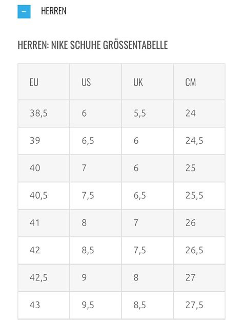 nike schuhe größe|nike schuhgröße ermitteln.